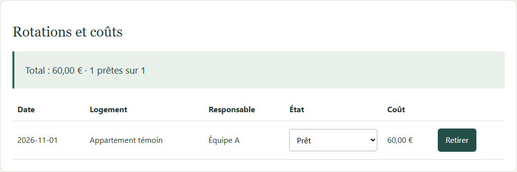 Capture réelle du carnet de rotations avec données fictives